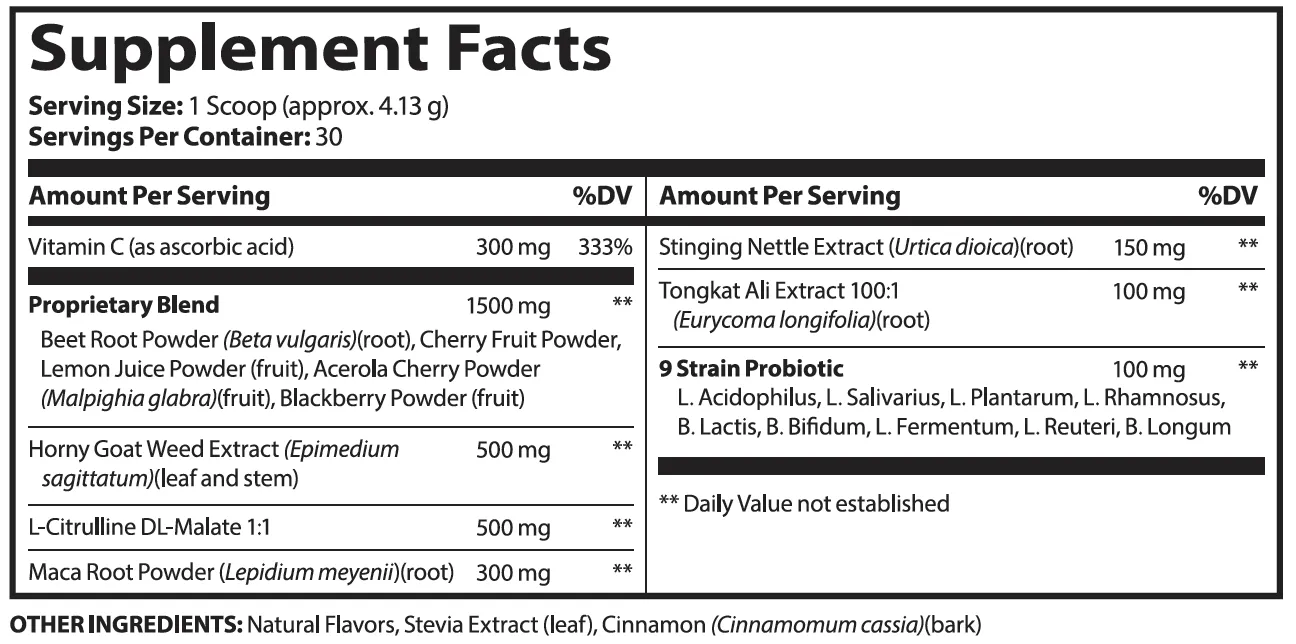 Red Boost Supplement Fact Level